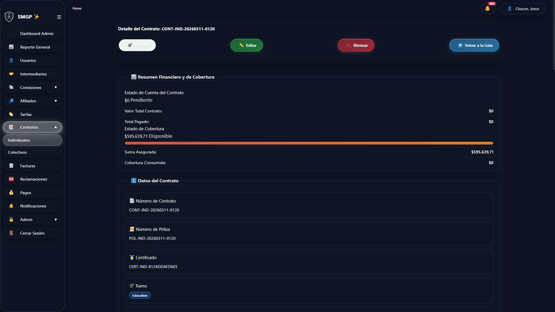 Reportes financieros y auditoría de capital en el núcleo de SMGP